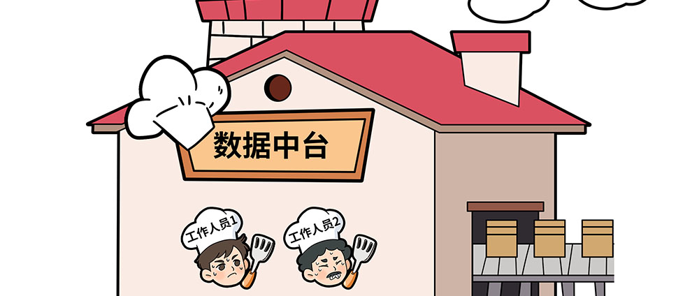 &ldquo;中央厨房数据预制菜&rdquo; VS &ldquo;新鲜现炒Data AI&rdquo;，医院数据管理的最优解到底是什么？